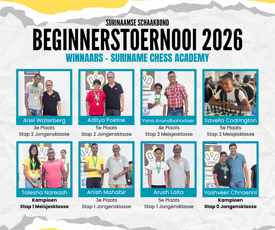 Jonge talenten presteren op Beginnerstoernooi 2026