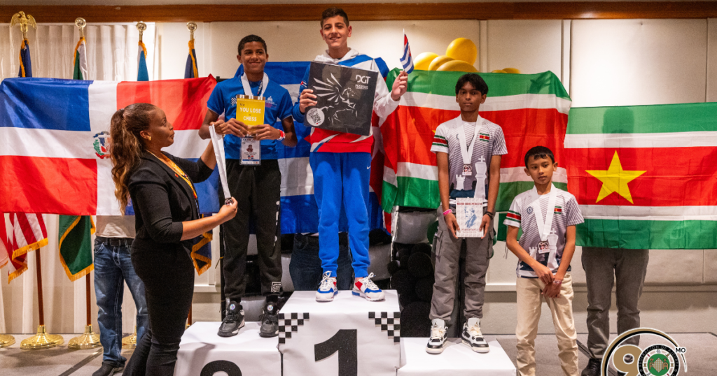 CAC Youth Chess Festival 2025 Full Report